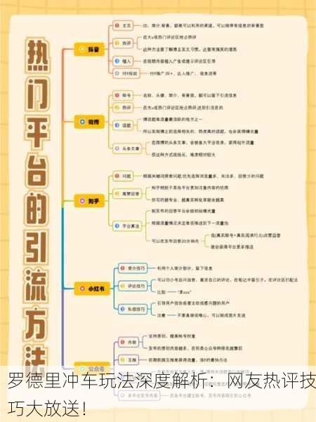 罗德里冲车玩法深度解析：网友热评技巧大放送！