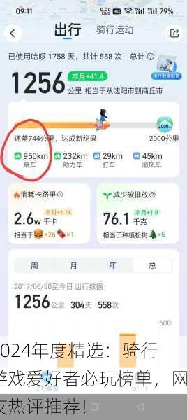 2024年度精选：骑行游戏爱好者必玩榜单，网友热评推荐！